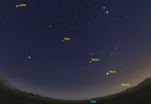 5 planets in the pre dawn sky - creative commons photo